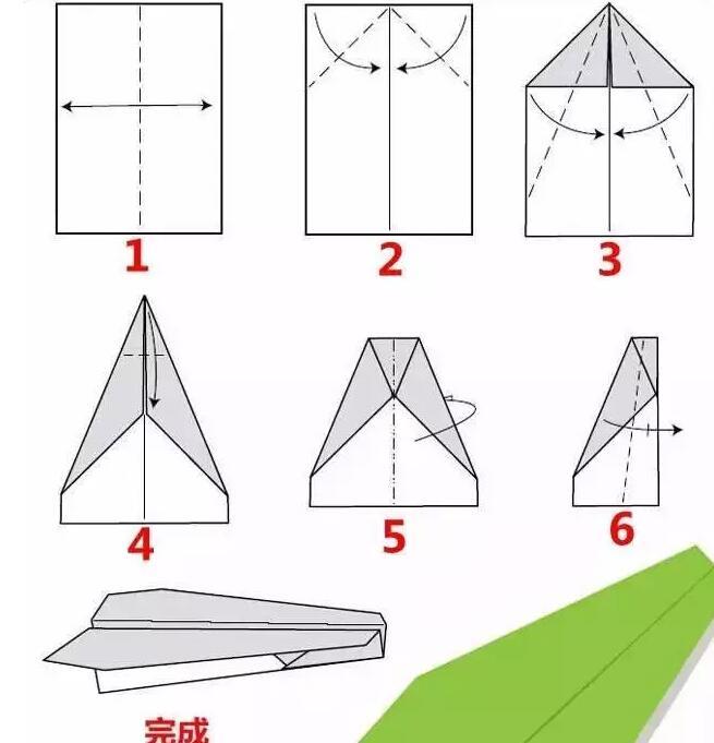 史上*全的空中纸飞机折法 纸飞机有十二种折法