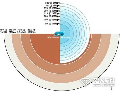 wifi連接上卻不能上網(wǎng)怎么解決 wifi不能連接上網(wǎng)怎么辦