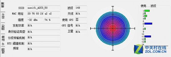 newifi mini信號怎么樣