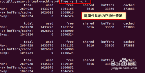 linux下free命令如何使用