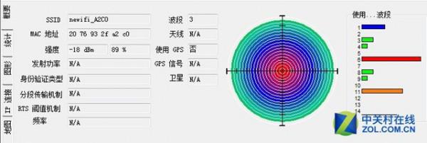 newifi mini信號怎么樣