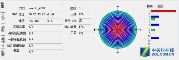 newifi mini信號怎么樣