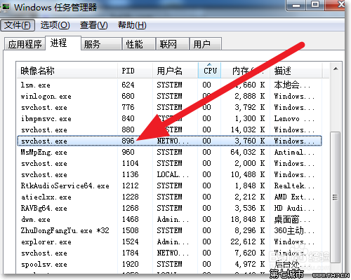 如何在Windows里邊根據(jù)端口找到其提供服務(wù)的進(jìn)程?