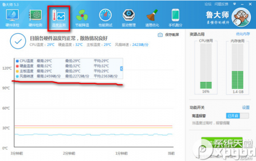 魯大師怎么查看cpu風(fēng)扇轉(zhuǎn)速?魯大師查看風(fēng)扇轉(zhuǎn)速方法