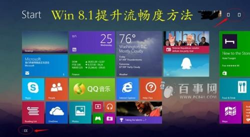 Windows8.1（WINDOWS8.1下载）