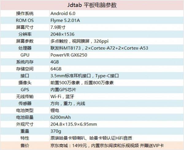 JDtab平板怎么樣值得買嗎?