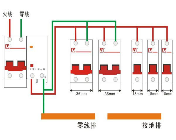 漏電保護(hù)器是什么 漏電保護(hù)器原理