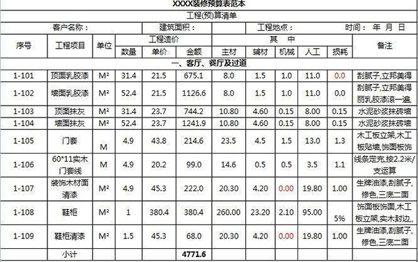 怎么看裝修預(yù)算報(bào)價(jià)表 90平方米的房子裝修預(yù)算表