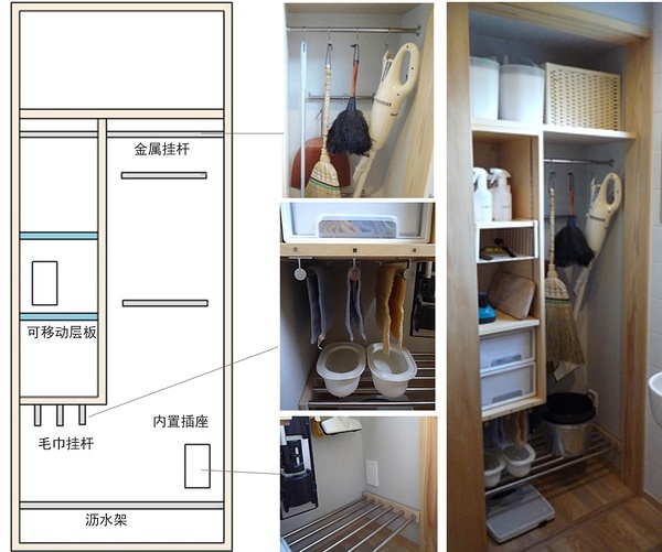 日本家務(wù)間設(shè)計 體會日式人性化家裝 