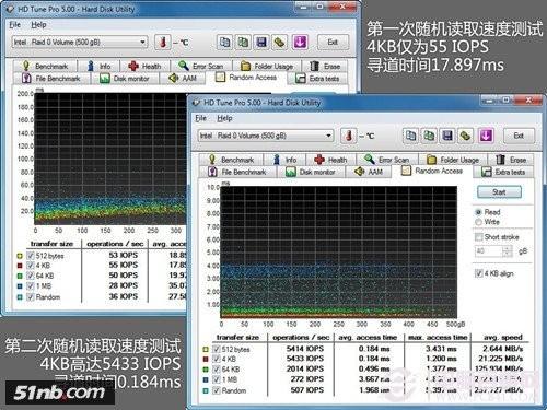 双混合硬盘系统怎么安装