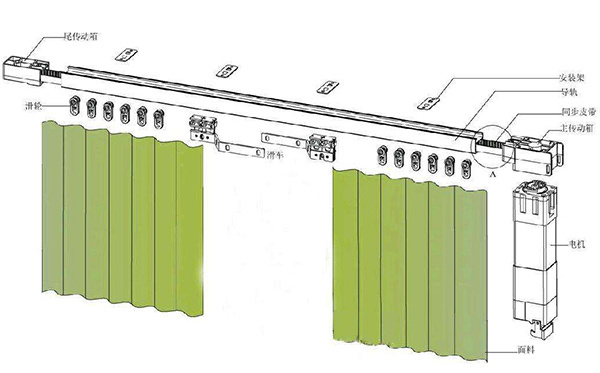 电动窗帘清洁与保养篇（电动窗帘使用注意事项）