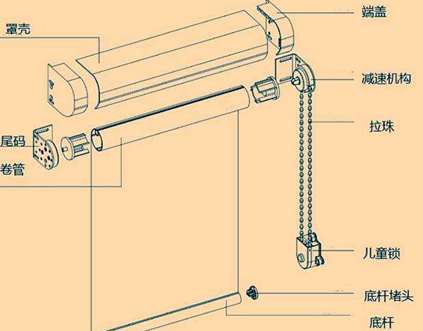卷帘窗帘正确安装步骤 卷帘窗帘安装视频教程