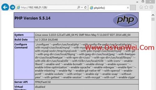 RHEL 7.0 编译安装Nginx1.6.0+MySQL5.6.19+PHP5.5.14运行环境