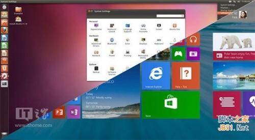 XP退休后谁接管?Win8.1还是Ubuntu xp哪一年推出的