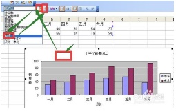 excel中如何改变图表图例位置