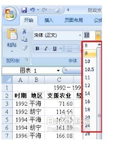 excel怎樣同時(shí)調(diào)整圖表中的所有字的大小和格式