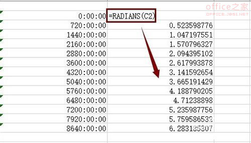 EXCEL如何使用自定義的角度格式和函數(shù)將角度轉(zhuǎn)換成弧度