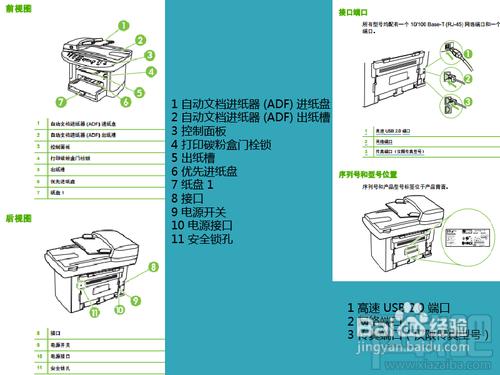 激光打印机怎么用? 奔图激光打印机怎么用