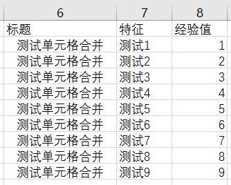 Excel解除合并如何保留原數(shù)據(jù)