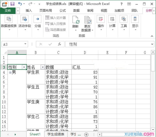 excel2013数据透视表如何制作