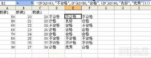 Excel if函數(shù)在進(jìn)行單條件判斷時如何嵌套(基礎(chǔ)與高級用法)