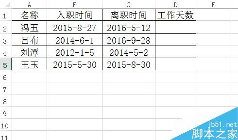 Excel表格如何計(jì)算員工工作日天數(shù)