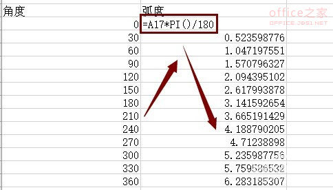 EXCEL使用自定義的角度格式和函數(shù)將角度轉(zhuǎn)換成弧度