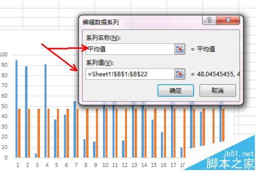 excel柱狀圖怎么平均值參考線折線圖