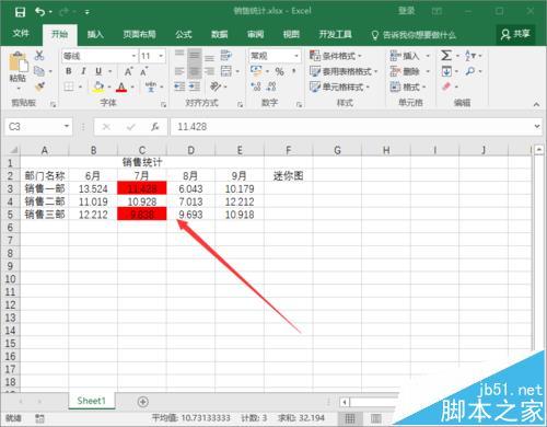 Excel2016最大值最小值要怎么突出顯示?