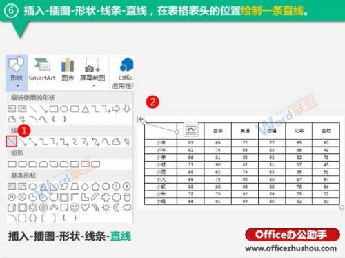 使用Word制作成績表表格的方法