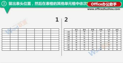 使用Word制作成绩表表格的方法