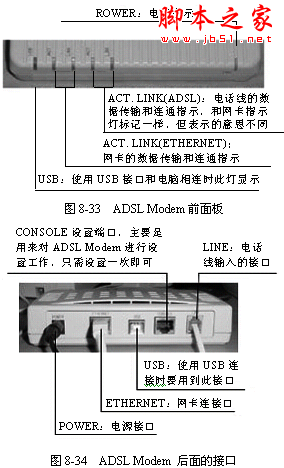 如何通過(guò)局域網(wǎng)(LAN)連接Internet (圖文步驟)