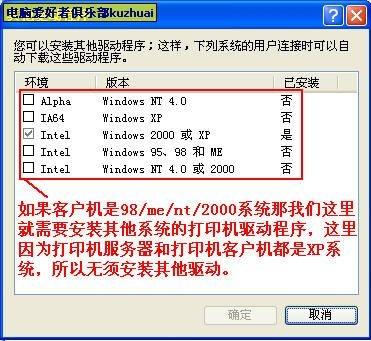 WINDOWS局域網(wǎng)共享打印機(jī)教程 打印機(jī)共享教程