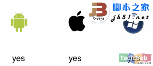 Android.iOS和Windows Phone 三大操作系統(tǒng)的區(qū)別與市場分析(圖文)
