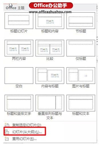 Word文字怎么變成PPT演示文稿