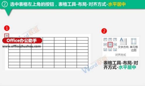 使用Word制作成績表表格的方法