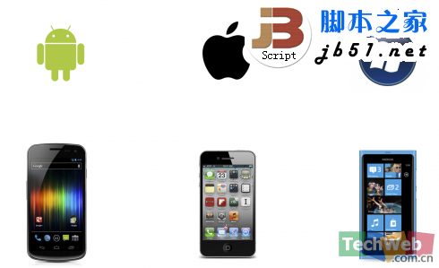 Android.iOS和Windows Phone 三大操作系統(tǒng)的區(qū)別與市場分析(圖文)