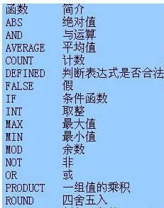 如何在Word文檔里加減乘除