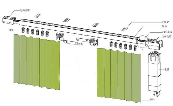 杜亞電動窗簾安裝步驟詳解 小白都看得懂