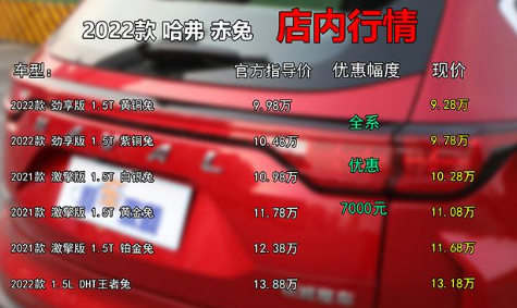 哈弗赤兔汽車(chē)新款2022款報(bào)價(jià)，哈弗赤兔新款落地價(jià)