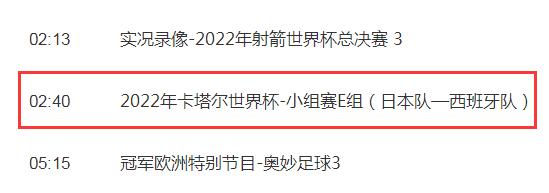 世界杯日本vs西班牙比賽幾點直播時間（世界杯日本vs西班牙比賽幾點直播時間）