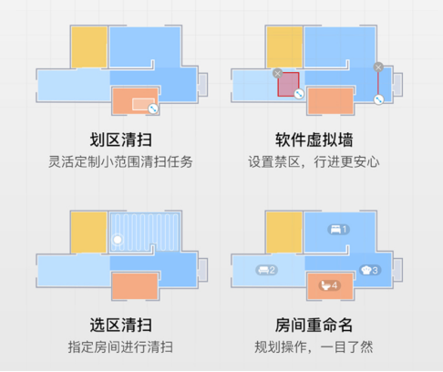 追覓、戴森、石頭掃地機(jī)器人對比測評，哪個性價比更高