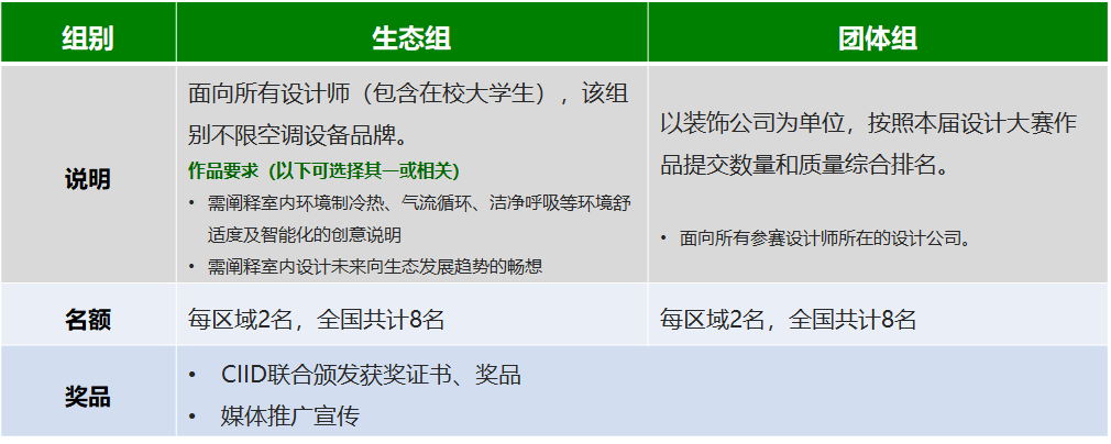 青山周平领航！第九届Hi-Design室内设计大赛报名通道正式开