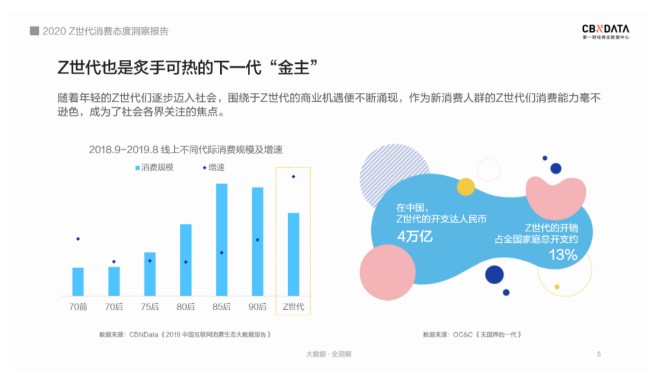 欧铂丽：对话4亿年轻消费者，以品牌创新领跑家居市场