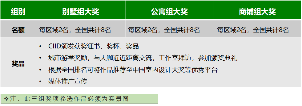 青山周平领航！第九届Hi-Design室内设计大赛报名通道正式开