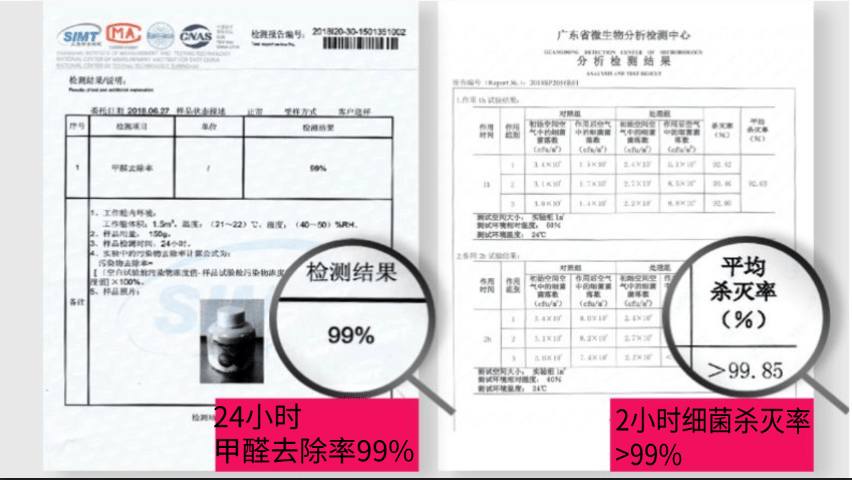 不插电也能净化空气？加护灵开创除菌除醛新科技