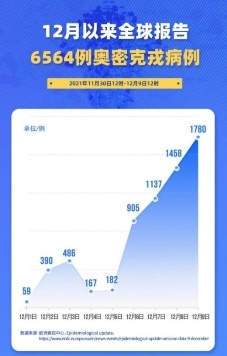 雙十二凈化病毒好物：IAM空氣凈化器多次榮獲南山獎(jiǎng)值得關(guān)注