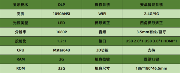 年货节家用投影推荐 这款新出的家用投影图兴T1值得购买！