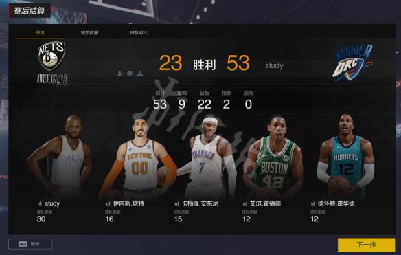 NBA2KOL2王朝模式怎么样