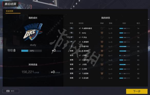 NBA2KOL2王朝模式怎么样